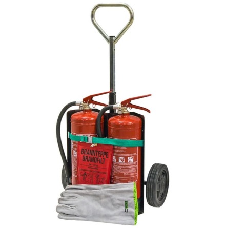 Slckkrra Heta Arbeten