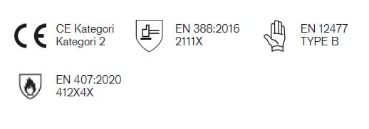 illustration standarder Svetshandske Svetshandske standarder