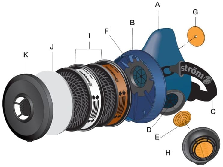 Halvmaskens delar skiss
