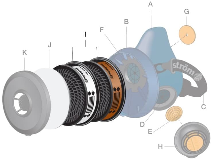 skiss filtretsplacering på halvmask
