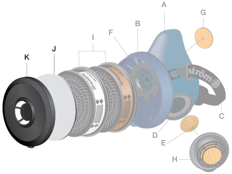 skiss förfiltretsplacering på halvmask