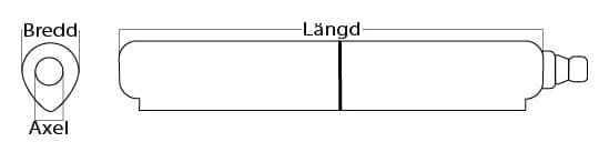 skiss gångjärn med smörjnippel