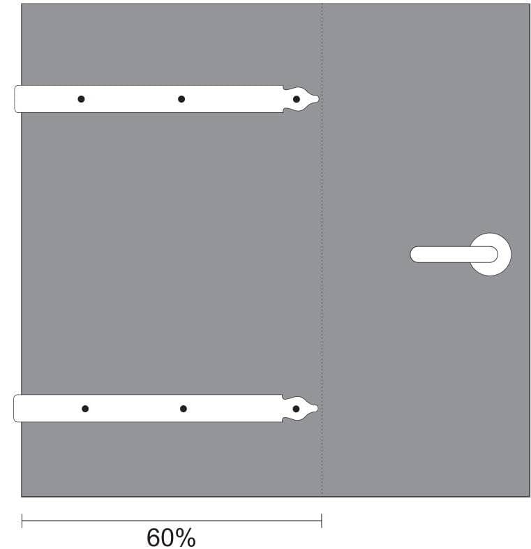 Hur Hakgångjärn monteras