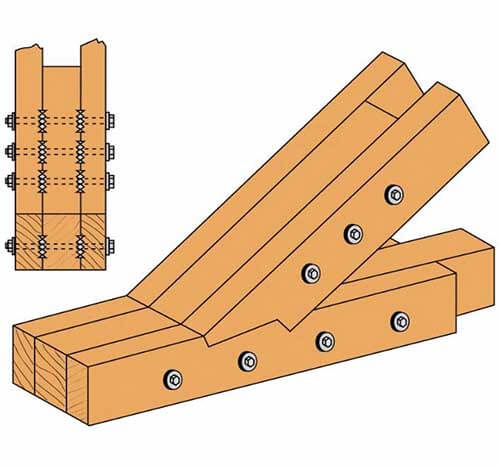 Tandbricka dubbel lser tr mot tr