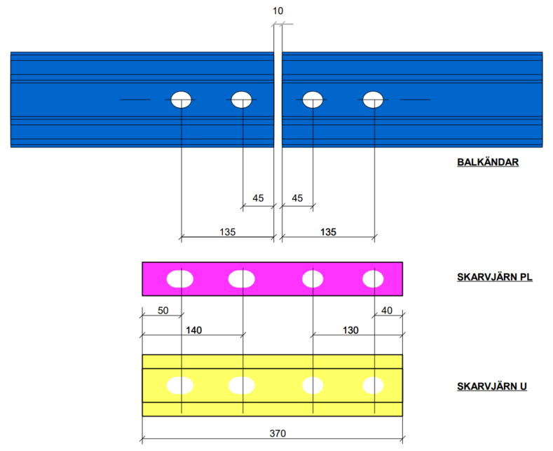 vägräckesbalk hålbild