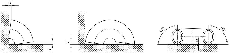 Formtolerans för för Rörböj EN 10253-2 Typ A Model 5D 90°P235TR2