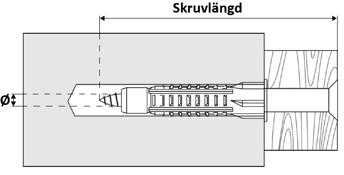 skiss skruv för MZ plugg