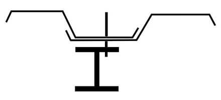 Två plåtar sammanfogade mot balk