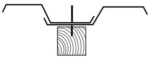 Två plåtar sammanfogade mot trä