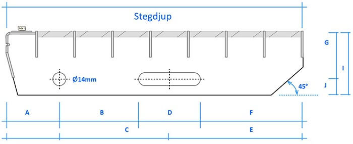 Hålbild och mått gallerdurksteg